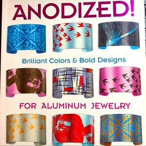 0025 – Anodized!